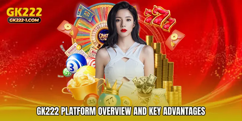 GK222 Platform Overview and Key Advantages