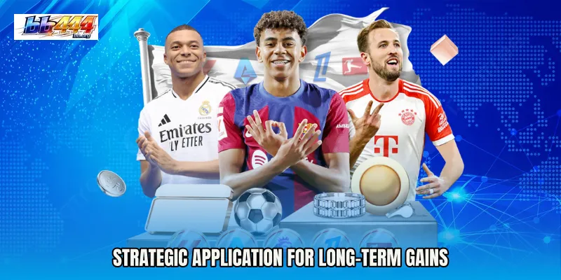 Strategic Application for Long-Term Gains