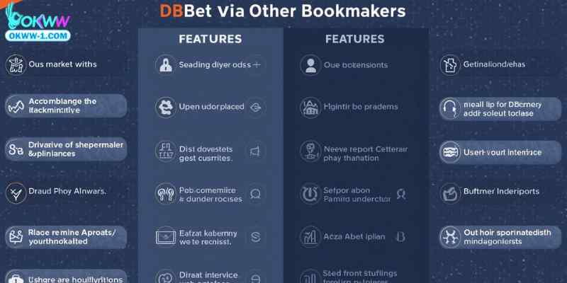 Overview of Online Betting in Bangladesh