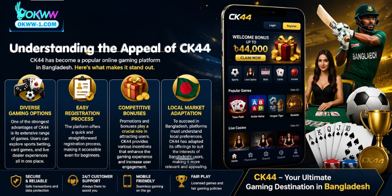 Understanding the Appeal of CK44