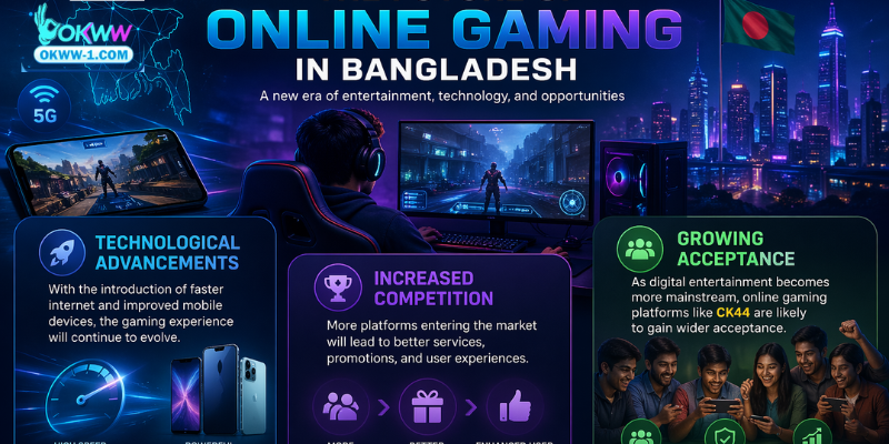 The Future of Online Gaming in Bangladesh