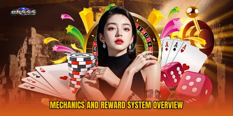 Mechanics and Reward System Overview