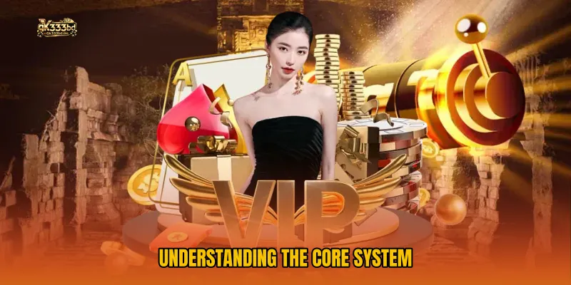 Understanding the Core System