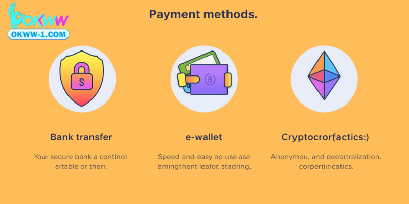 Available Payment Methods
