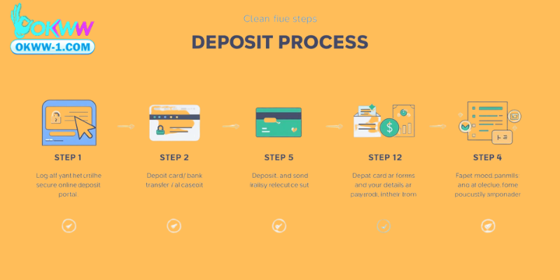  Step-by-Step Deposit Process