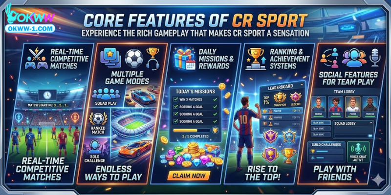 Core Features of CR Sport